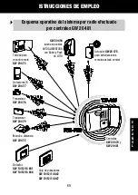 Preview for 69 page of Gewiss Chorus GW 10 861 User Manual