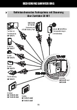 Preview for 90 page of Gewiss Chorus GW 10 861 User Manual