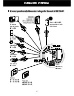 Preview for 6 page of Gewiss Chorus GW 10 862 User Manual