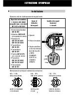 Preview for 8 page of Gewiss Chorus GW 10 862 User Manual