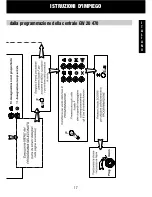 Preview for 17 page of Gewiss Chorus GW 10 862 User Manual