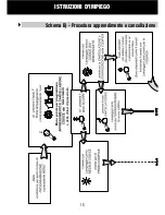 Preview for 18 page of Gewiss Chorus GW 10 862 User Manual