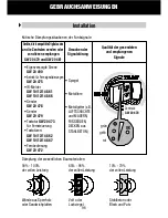 Preview for 96 page of Gewiss Chorus GW 10 862 User Manual