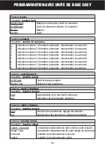 Preview for 36 page of Gewiss Chorus  GW 90 834 Manual