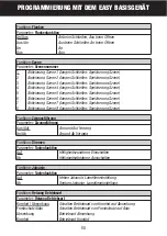 Preview for 60 page of Gewiss Chorus  GW 90 834 Manual