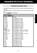 Preview for 23 page of Gewiss Chorus GW 90 835 Manual