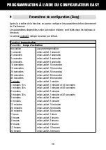 Preview for 36 page of Gewiss Chorus GW 90 835 Manual