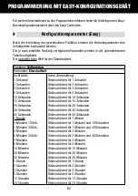 Preview for 62 page of Gewiss Chorus GW 90 835 Manual