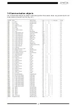 Preview for 30 page of Gewiss Chorus GW1 783A Series Technical Manual