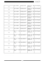 Preview for 34 page of Gewiss Chorus GW1 783A Series Technical Manual