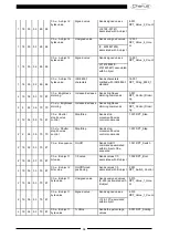 Preview for 36 page of Gewiss Chorus GW1 783A Series Technical Manual