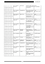 Preview for 42 page of Gewiss Chorus GW1 783A Series Technical Manual