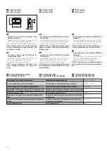 Preview for 4 page of Gewiss Chorus GW19304 Installation Manual