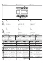 Preview for 5 page of Gewiss Chorus GW19304 Installation Manual