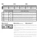 Preview for 7 page of Gewiss Chorus GW19304 Installation Manual