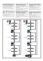 Preview for 8 page of Gewiss Chorus GW19304 Installation Manual