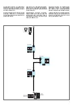 Preview for 9 page of Gewiss Chorus GW19304 Installation Manual