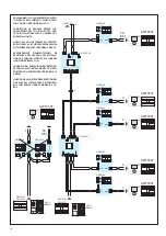 Preview for 10 page of Gewiss Chorus GW19304 Installation Manual