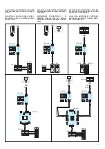 Preview for 11 page of Gewiss Chorus GW19304 Installation Manual