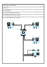 Preview for 9 page of Gewiss Chorus GW19308 Installation Instructions Manual