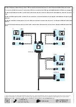 Preview for 12 page of Gewiss Chorus GW19308 Installation Instructions Manual