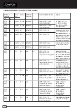 Preview for 34 page of Gewiss Chorus GW90871 Manual