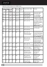 Preview for 46 page of Gewiss Chorus GW90871 Manual