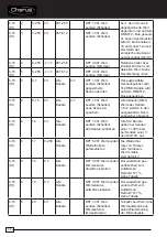 Preview for 58 page of Gewiss Chorus GW90871 Manual