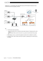 Preview for 8 page of Gewiss CHORUS GWA9007CB Programming Manual