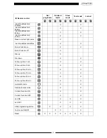 Предварительный просмотр 9 страницы Gewiss CHORUS GWA9531 Technical Manual