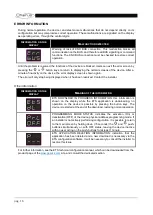 Preview for 16 page of Gewiss CHORUS GWA9801 Programming Manual