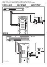 Preview for 8 page of Gewiss Chorus KARALIS GW19011ME Programming Manual