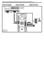 Preview for 24 page of Gewiss Chorus KARALIS GW19011ME Programming Manual