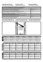 Preview for 5 page of Gewiss Chorus KARALIS GW19051ME Programming Manual