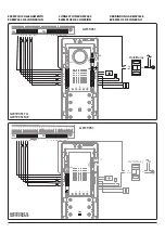 Preview for 6 page of Gewiss Chorus KARALIS GW19051ME Programming Manual