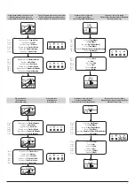 Preview for 9 page of Gewiss Chorus KARALIS GW19051ME Programming Manual