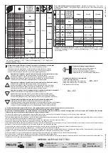 Preview for 4 page of Gewiss COLOSSEUM GW 84 646 Quick Start Manual