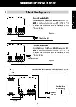 Preview for 9 page of Gewiss GW 10 716 Manual