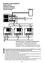 Preview for 6 page of Gewiss GW 30 515 Quick Start Manual