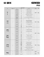 Preview for 1 page of Gewiss GW 68 001 N Manual