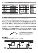 Preview for 6 page of Gewiss GW 81 370 Lon talk RS485 Installation Manual