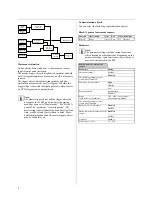 Preview for 4 page of Gewiss GW 90787 Technical Manual