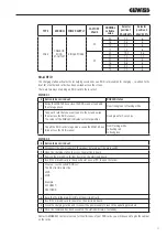 Preview for 37 page of Gewiss GW68122 User And Installation Manual