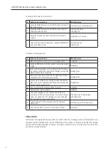 Preview for 38 page of Gewiss GW68122 User And Installation Manual