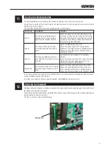 Preview for 39 page of Gewiss GW68122 User And Installation Manual