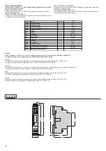 Preview for 10 page of Gewiss GWD6812 User Manual