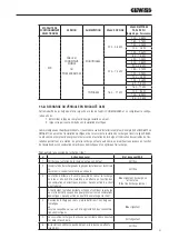 Предварительный просмотр 93 страницы Gewiss GWJ3101A User And Installation Manual