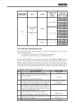 Предварительный просмотр 253 страницы Gewiss GWJ3101A User And Installation Manual