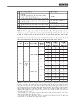 Preview for 22 page of Gewiss I-CON BASIC User And Installation Manual