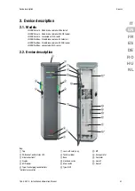 Предварительный просмотр 4 страницы Gewiss JOINON Column Installation And Operation Manual